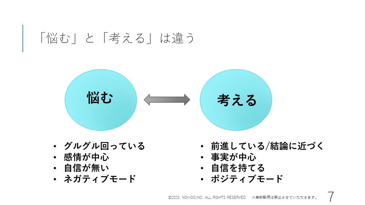 「考える」と「悩む」の違い